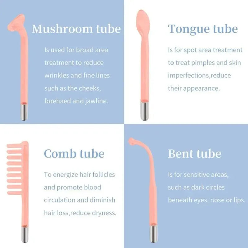 4 In1 Ultra-Violet Wand